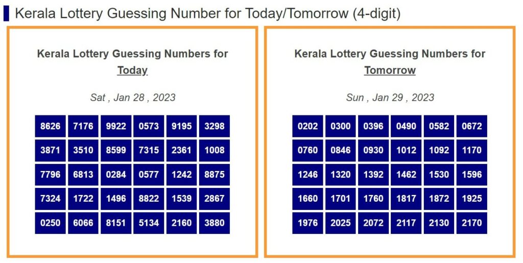 Kerala lottery number analytics