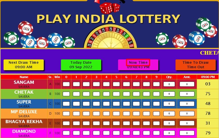 Chetak Lottery scam website