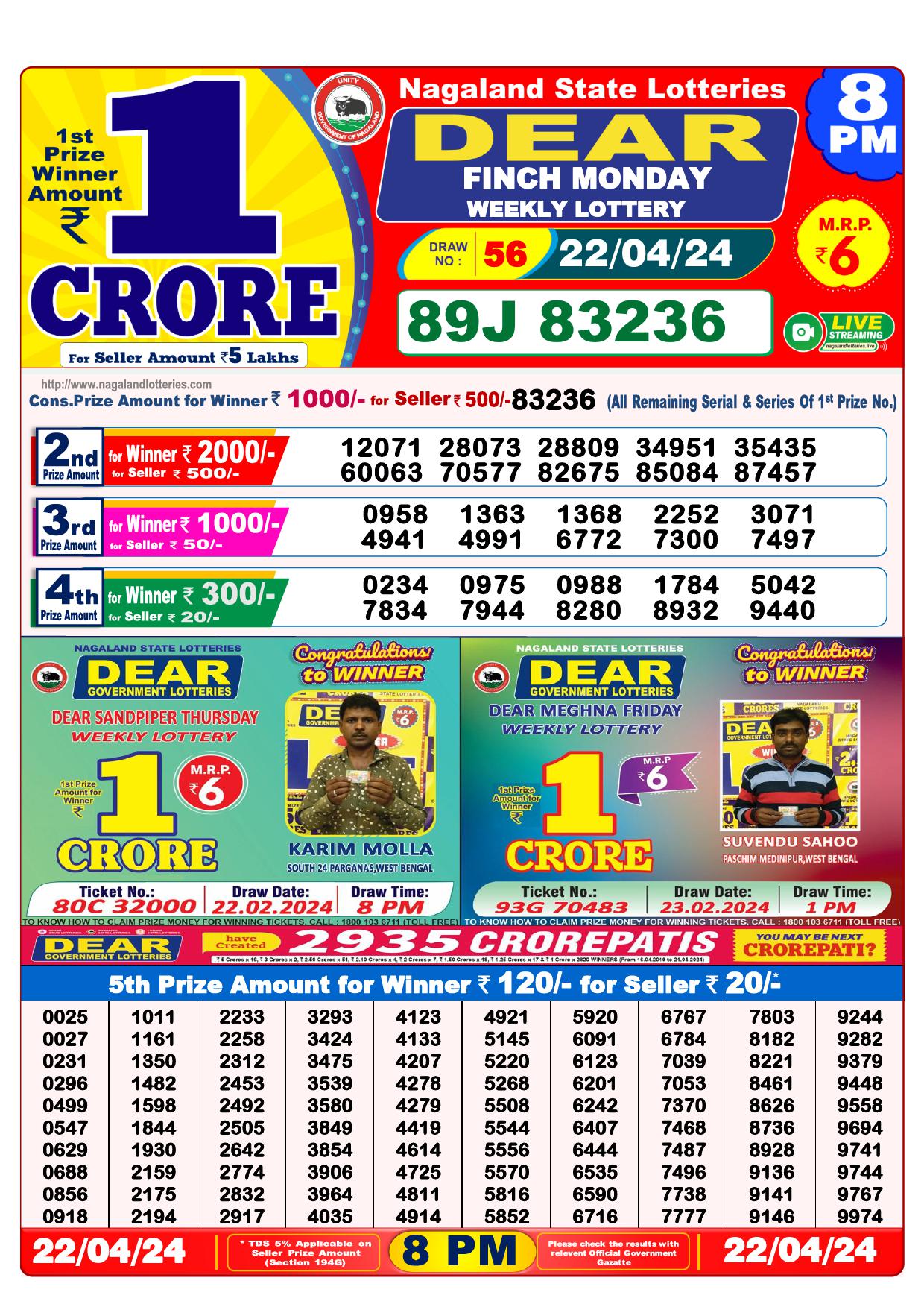 Sambad lottery results today 6 pm